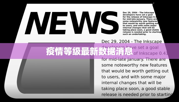 疫情等级最新数据消息